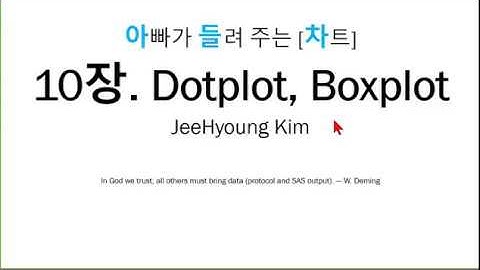아빠가 들려 주는 [차트]  10장  Dotplot, Boxplot