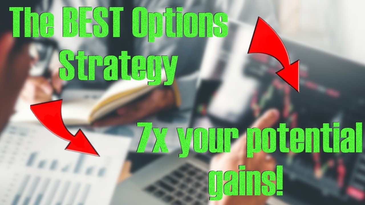 Potential Options 7x Your Potential OPTIONS GAINS with LEAPS! - YouTube
