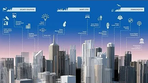 Are smart cities really smart?
