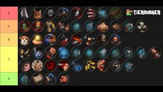 Battle Brothers Perk Tier List 2026 - Subjective yet comprehensive and with objective commentary ;-)