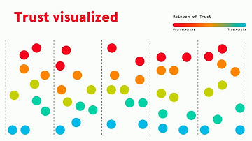 [VACnet talk #2] "Robocalypse Now" Using Deep Learning to Combat Cheating in CS:GO — GTC version