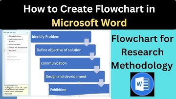 How to Create Flowchart in Microsoft Word