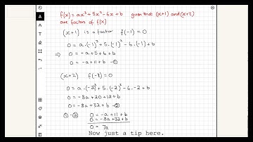 Factor Theorem | Finding Unknown Coefficients | Step-by-Step Guide