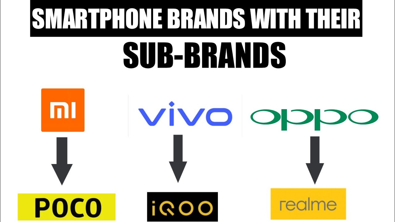 Best 6 Smartphone Brand with Their Sub-Brands 2020 || Oppo, Realme,Vivo ||
