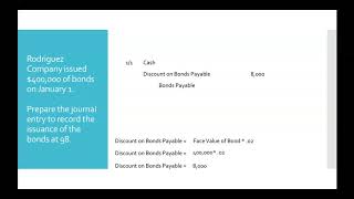 Issuing Bonds (Journal Entries)