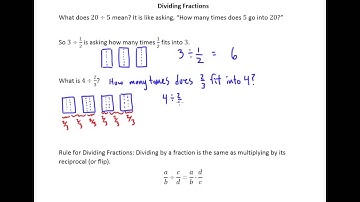 3.7a Dividing Fractions