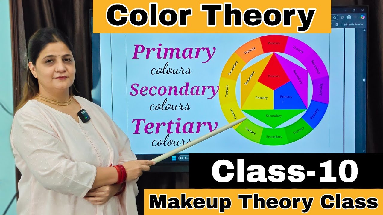 Makeup Colour Theory in Hindi | Colour Theory for Makeup Artist | Professional Makeup Course 2025