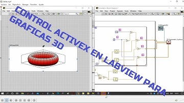 Activex en Labview graficas 3D por Misosa