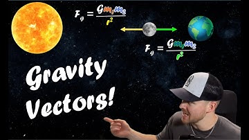 Gravity Vectors