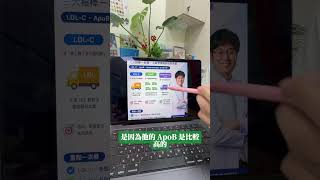 健檢報告上的「壞膽固醇」三兄弟：LDL、Apo-B、Lp(a) 到底怎麼看？