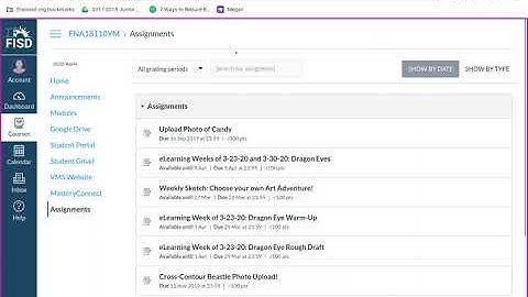 How to Turn-In Your Assignment in Canvas!!