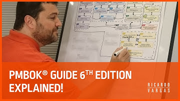 PMBOK® Guide 6th Ed Processes Explained with Ricardo Vargas!