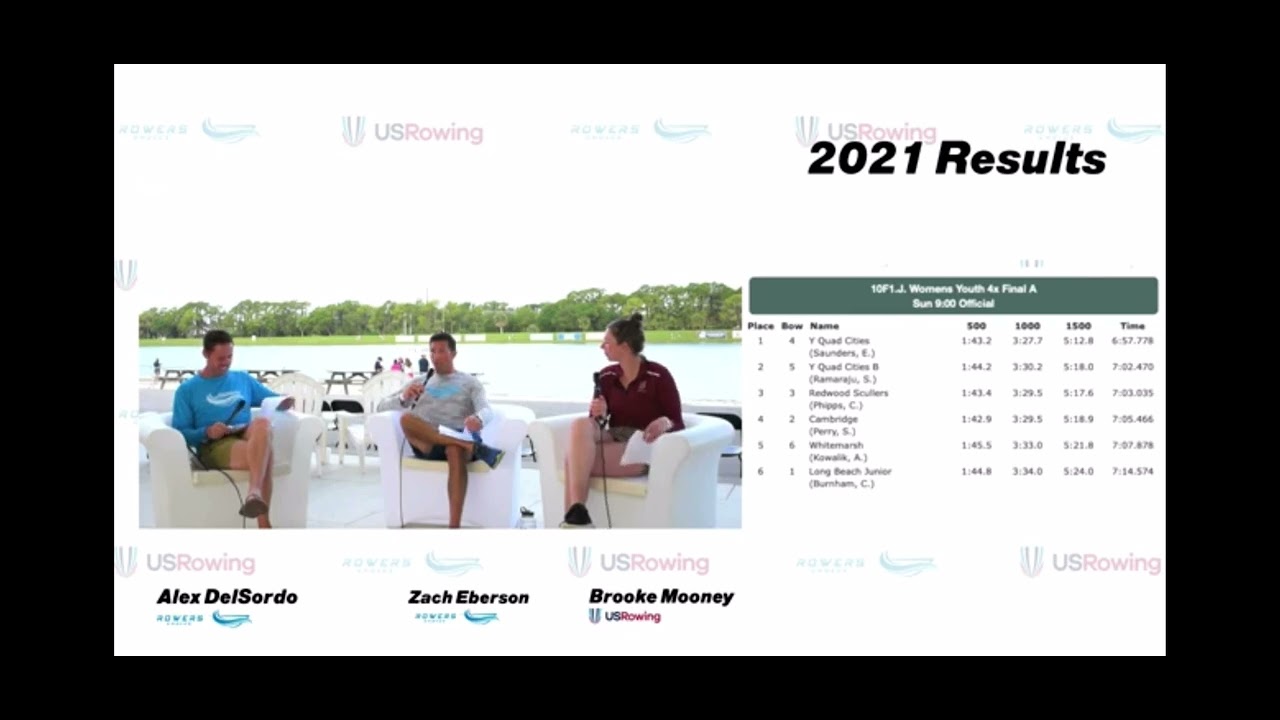 Rowers choice guy says the Nword live YouTube
