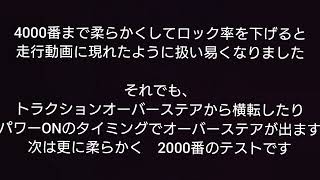 M07 Concept Oil封入式ギアデフのテスト②