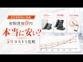 ビジネスフォン3タイプ比較|5年コストで失敗しない選び方