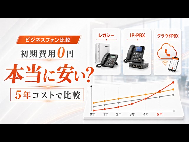 ビジネスフォン3タイプ比較｜5年コストで失敗しない選び方 - YouTube