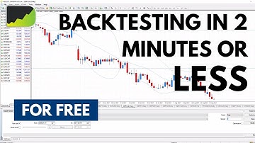BACKTEST LIKE A PRO (MetaTrader 4)