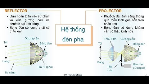 Đèn kích thước trên ô tô là gì năm 2024