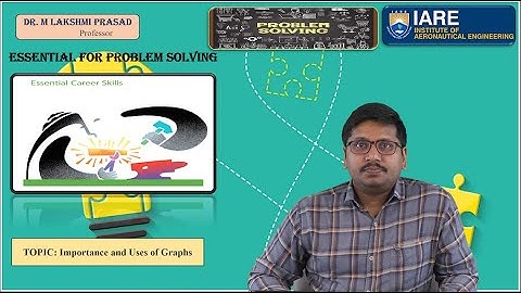 Importance and Uses of Graphs by Dr. M Lakshmi Prasad