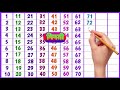 🔢 Counting by 1 to 100 | 1 से 100 तक गिनती | 1 to 100 Counting #ginti