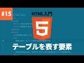 【HTML入門】#15.表(テーブル)を表す要素