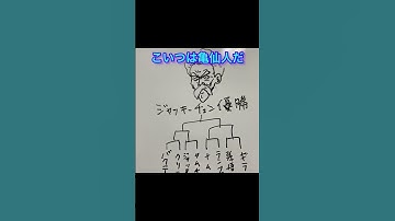 DRAGONBALL30秒でわかるドラゴンボール無印DB芸人ナッパ芸人ぴっかり高木NAPPA #ドラゴンボール #dragonball #db芸人 #ナッパ #ぴっかり高木 #nappa #ナッパ芸人