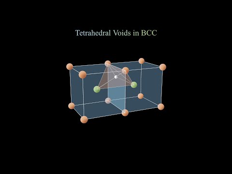Tetrahedral Voids In BCC Structure