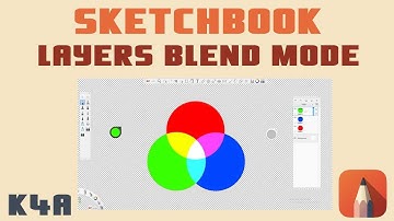 SketchBook Layers Blend Mode