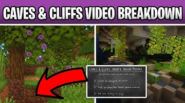 Minecraft 1.17 Caves and Cliffs Video Breakdown!!! New Lush Caves Screenshot!!!