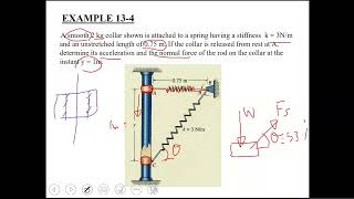 Example 13-4 - Collar and Spring Dynamics | Chapter: 13 | Kinetics of a Particle