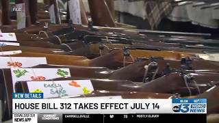 Kentucky law allows 18 - to 20-year-olds to carry concealed weapons starting Tuesday