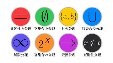 8つの数学の公理