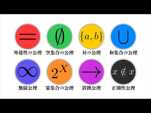ZFC] How to prove that something is not a set [Foundations of