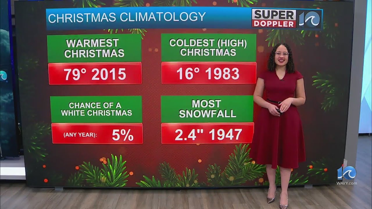 WAVY Weather Evening Update | Dec. 25, 2025 - YouTube