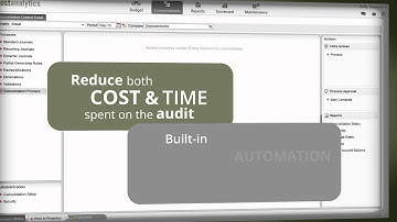 Host Analytics - Close Management Cloud Demo