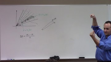 Calculus II: area in polar coordinates, 11-17-17