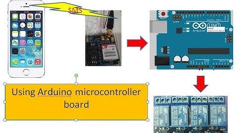 GSM  Sim900 module + Arduino control relay