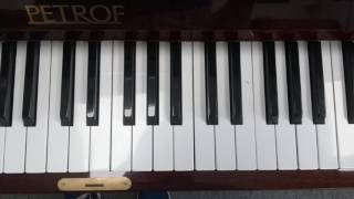 G Flat Major - F Sharp Major Chord - How to play - piano - triad - piano technique