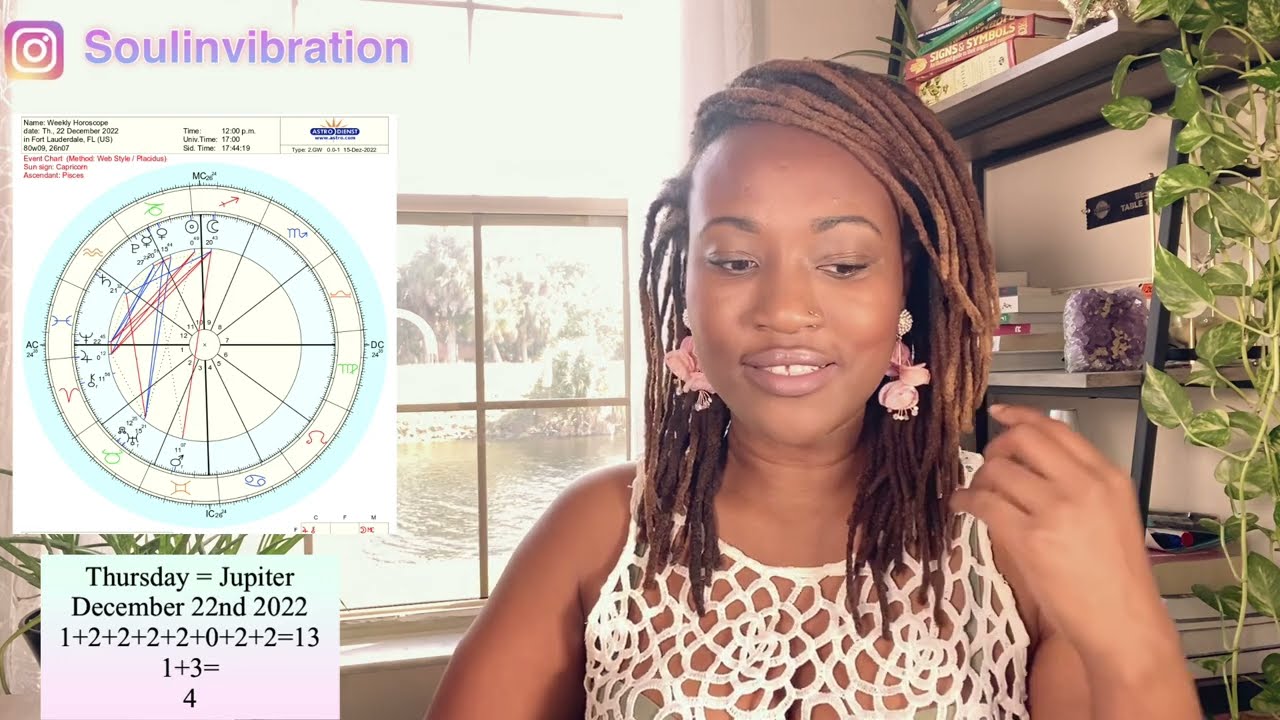 Daily Energy Update: Thursday December 22nd, 2022