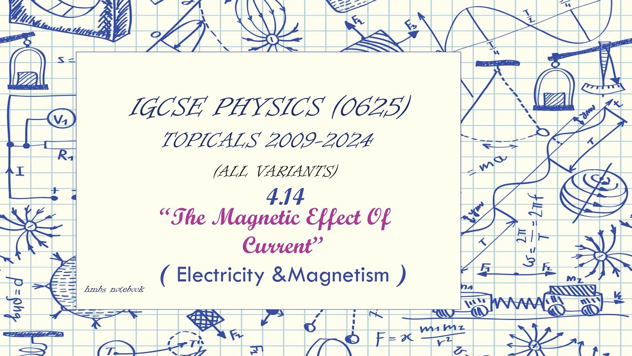 Solved Past paper IGCSE Physics 0625 The Magnetic Effect Of Current ...