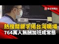 美中科技競爭