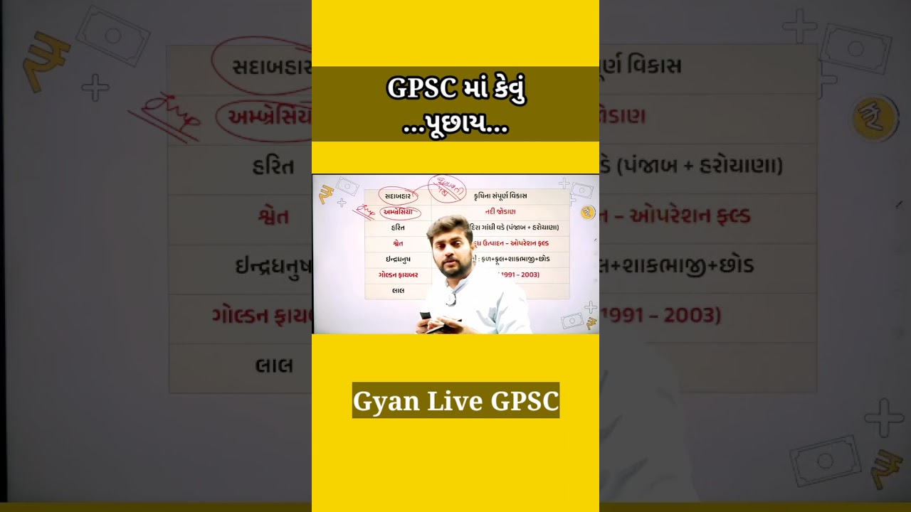 GPSC માં કેવું પૂછાય ??? 🤔🤔🤔 || gpsc preparation , gyan live gpsc