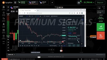 Fxxtool Pro Great Robot For Binary Trading & Forex Trading