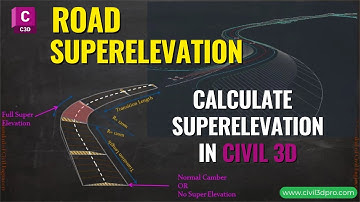 How to Calculate Road Superelevation in AutoCAD Civil 3d | Create Superelevation View