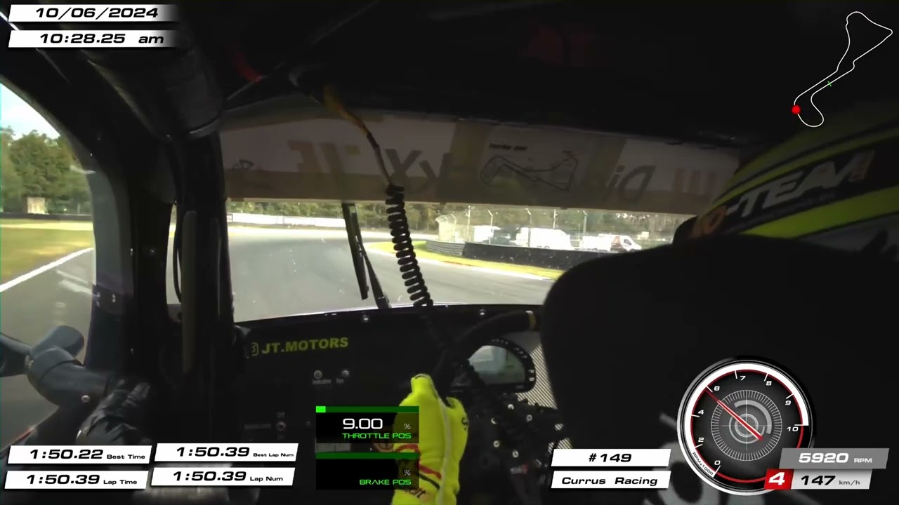 FunCup - EVO3 - Zolder2024 - Onboard - #149