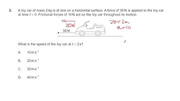 IB Physics Questions Day 90