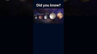 Dwarf Planets Revealed: A Guide to the Hidden Worlds in Our Solar System shorts viral facts