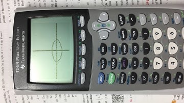 TI 84 calculator use in polar mode