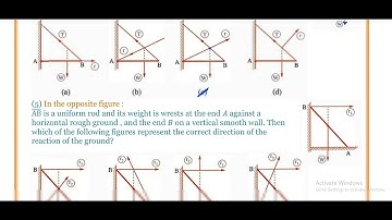 Mr.Eslam Sayed Sec.2 H.W. Applied Math "Follow Equilibrium" Statics