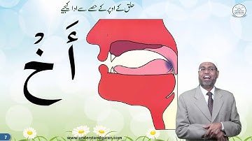 Lesson – 17a | Makhraj of خ | Urdu | Learn Tajweed – the Easy Way